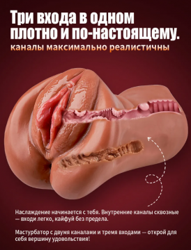 Мастурбатор рот, вагина , попа , 39578