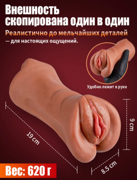 Мастурбатор рот, вагина , попа , 39578